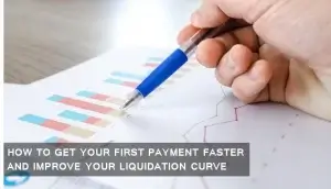 Liquidation-curve